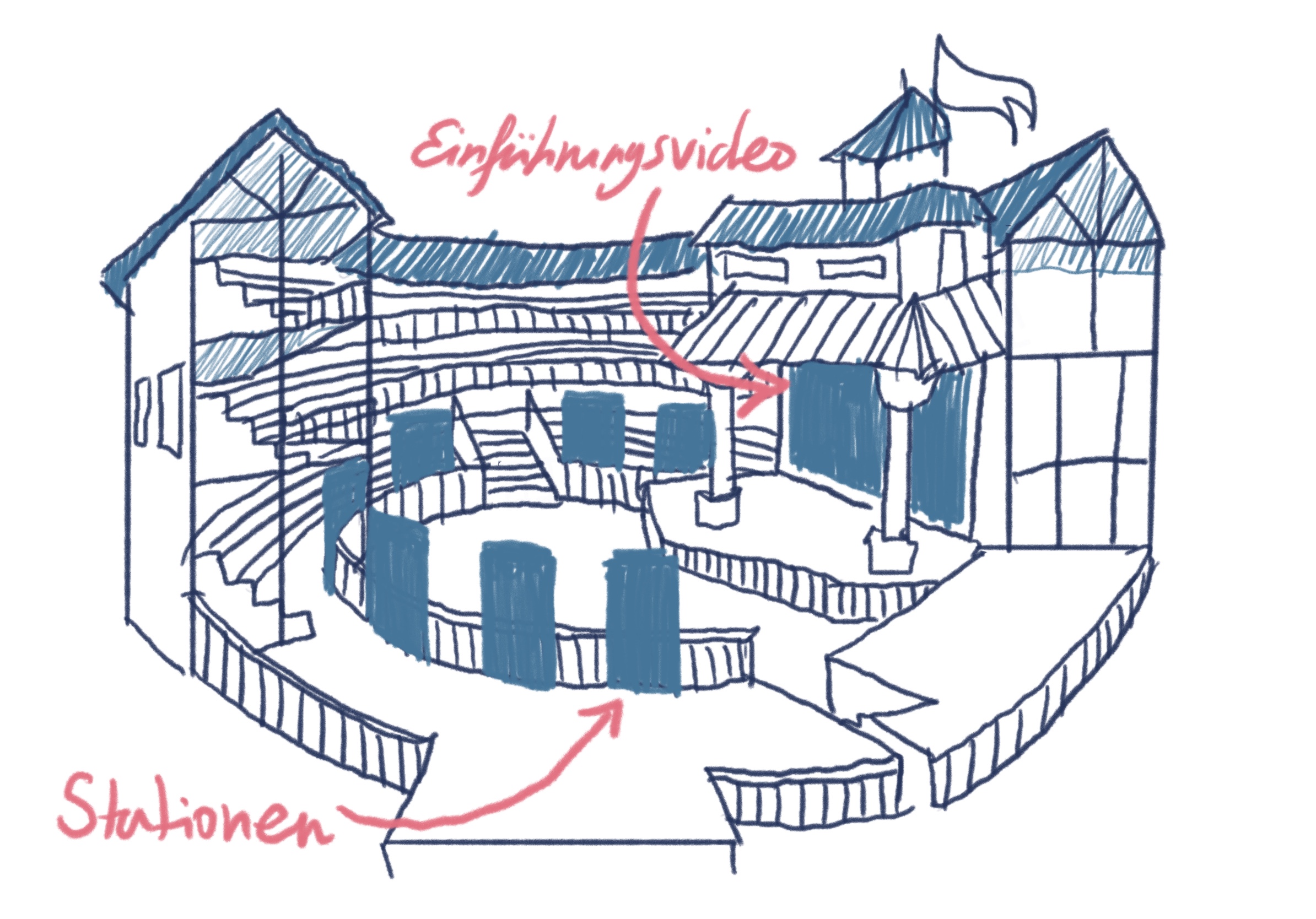 Das Globe Theater